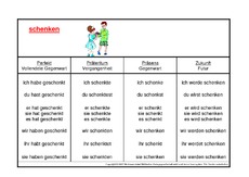 schenken-K.pdf